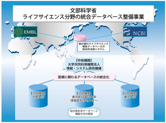 概要図