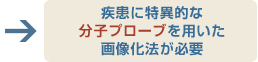 �����ɓ��ٓI�ȕ��q�v���[�u��p�����摜���@���K�v