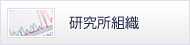 研究所組織
