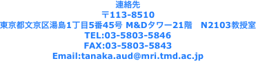 連絡先