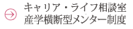 支援を受けたい方・参加したい方へ