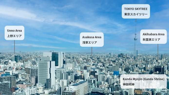 TMDU is located in the center of Tokyo, with a view of TOKYO SKYTREE on the north side
