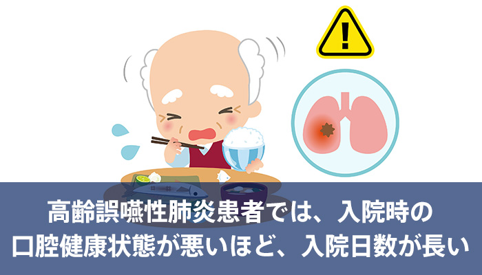 高齢誤嚥性肺炎患者では、入院時の口腔健康状態が悪いほど、入院日数が長い