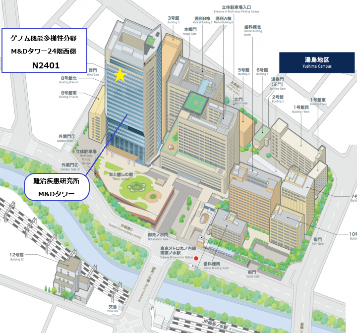 Home < 国立大学法人 東京医科歯科大学 M&D データ科学センター