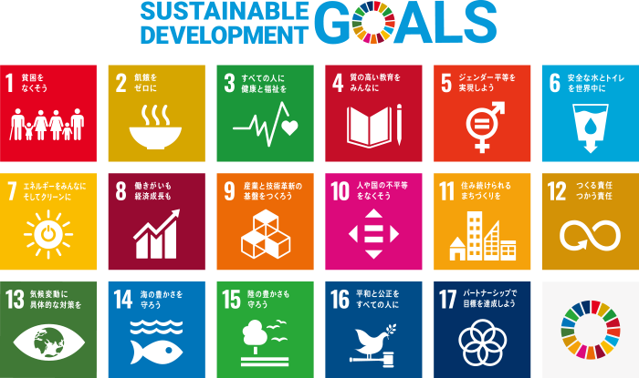 SUSTAINABLE DEVELOPMENT GOALS