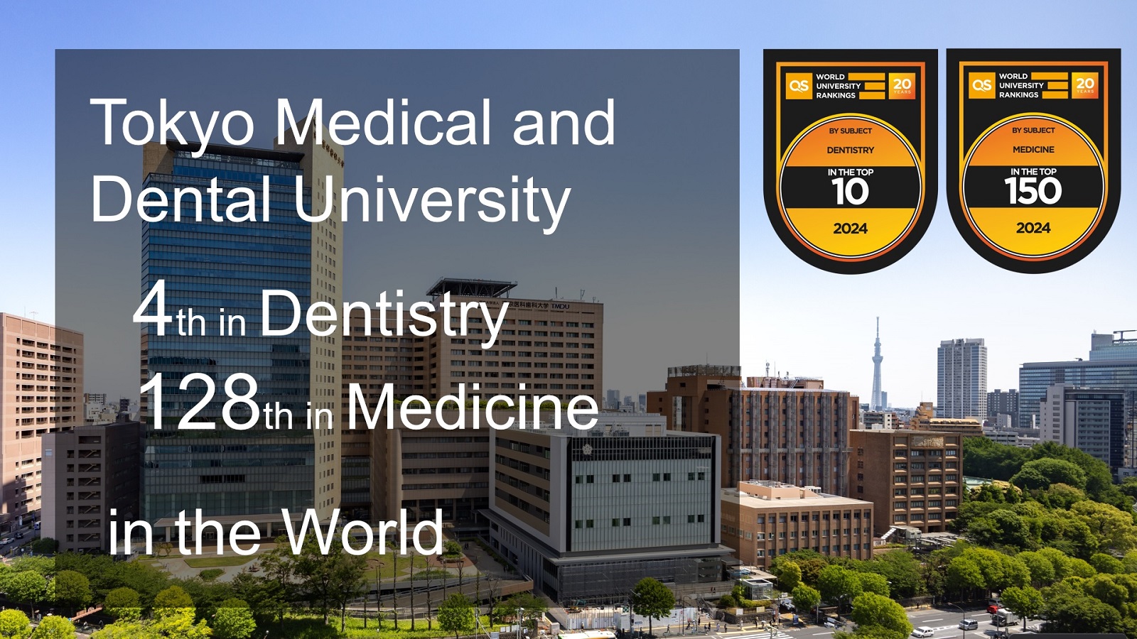 TMDU is ranked 4th for dentistry in the world from QS World University Rankings 2024 by Subject