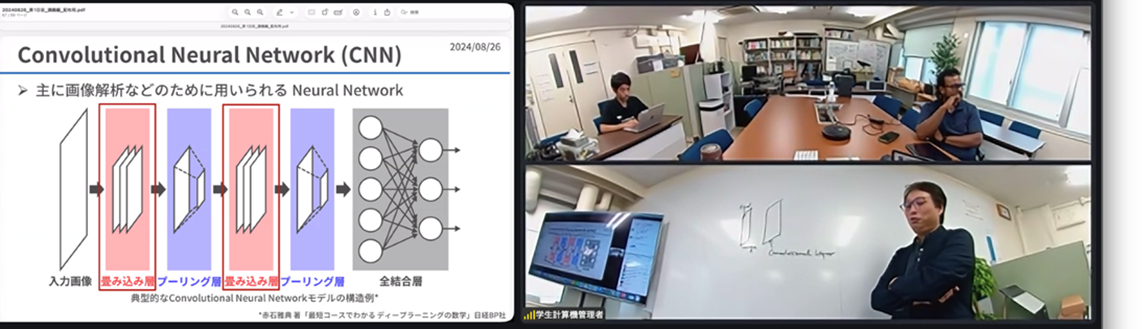 ai training workshop