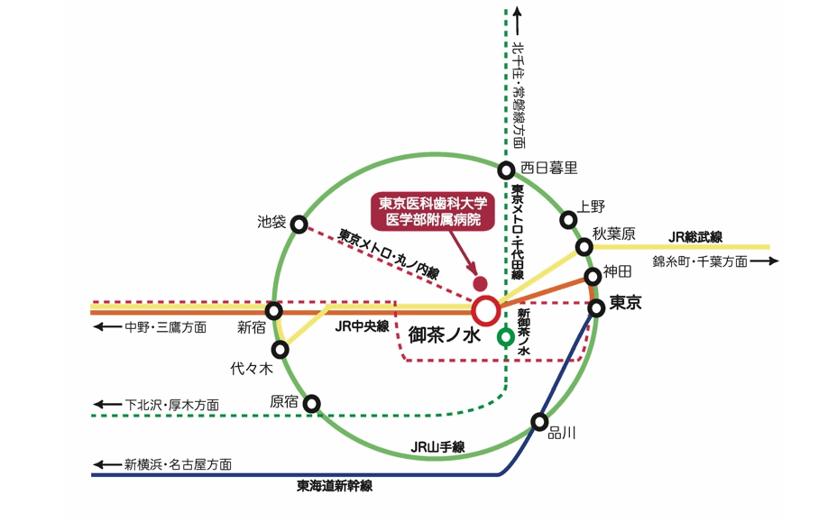 路線図