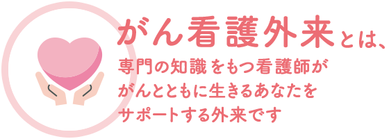 がん看護外来とは、専門の知識をもつ看護師ががんとともに生きるあなたをサポートする外来です