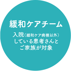 緩和ケアチーム：入院（緩和ケア病棟以外）している患者さんとご家族が対象