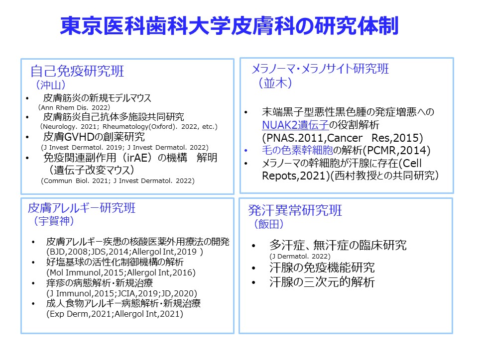 東京医科歯科大学医学部附属病院皮膚科研修プログラム