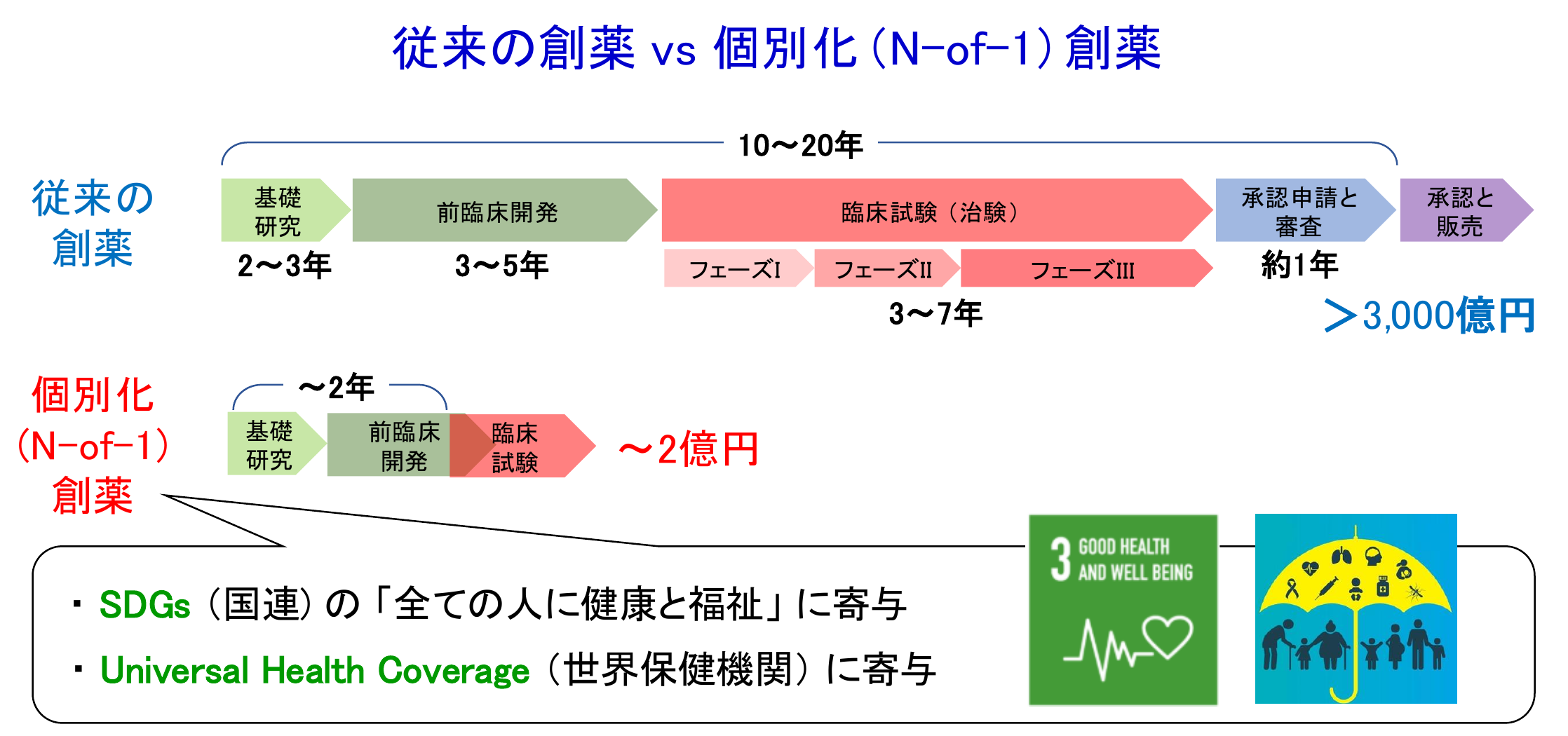 桑原 宏哉 研究紹介 graphical abstract
