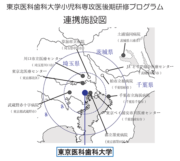 連携病院MAP