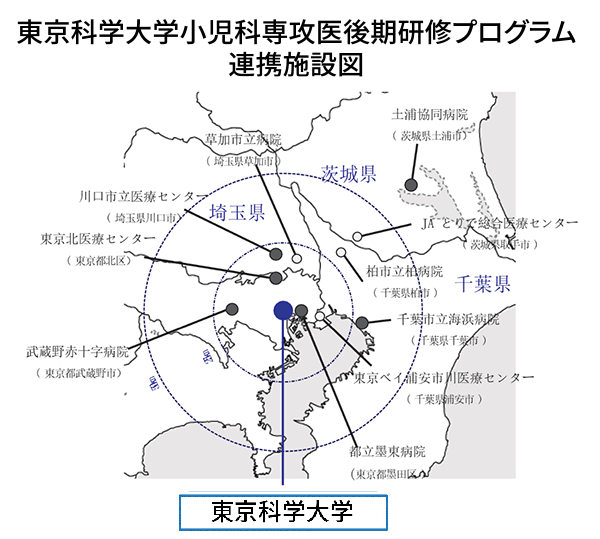 連携病院MAP