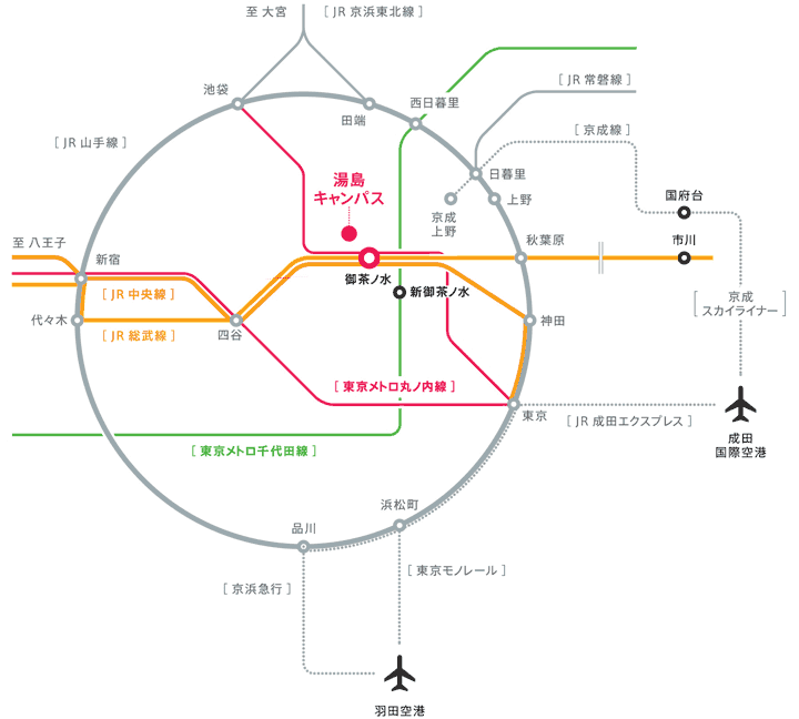 路線図