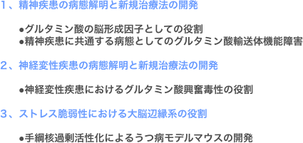 １、精神疾患の病態解明と新規治療法の開発